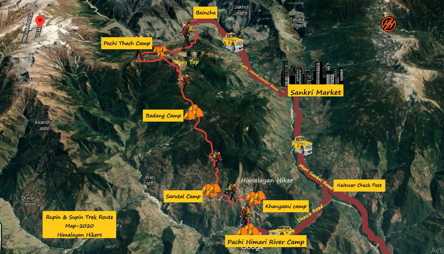 Rupin & Supin Trek Route Map