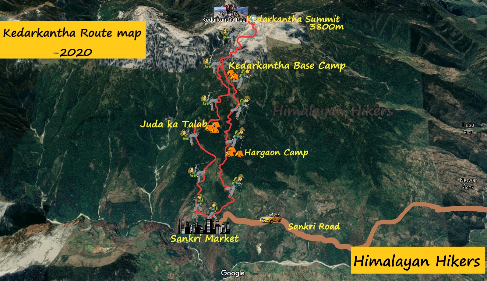 Sankri to Kedarkantha Summit Route Map