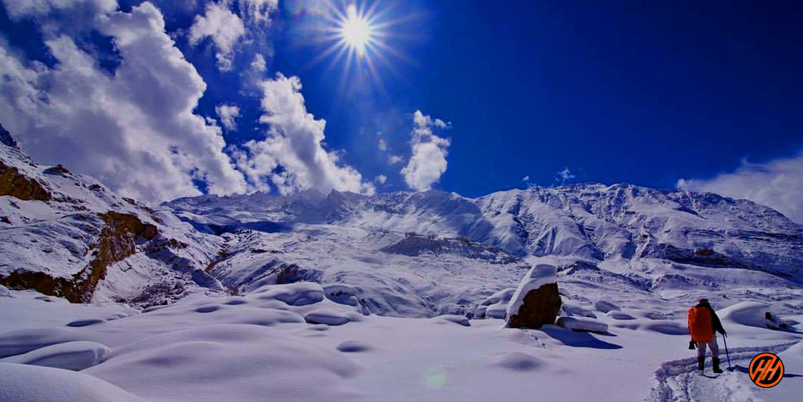 Frozen River Chadar