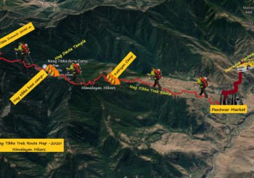 Pantwari to Nag Tibba Route Map
