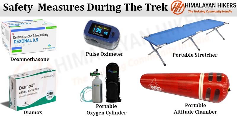 Safety Measures safe trekking tips